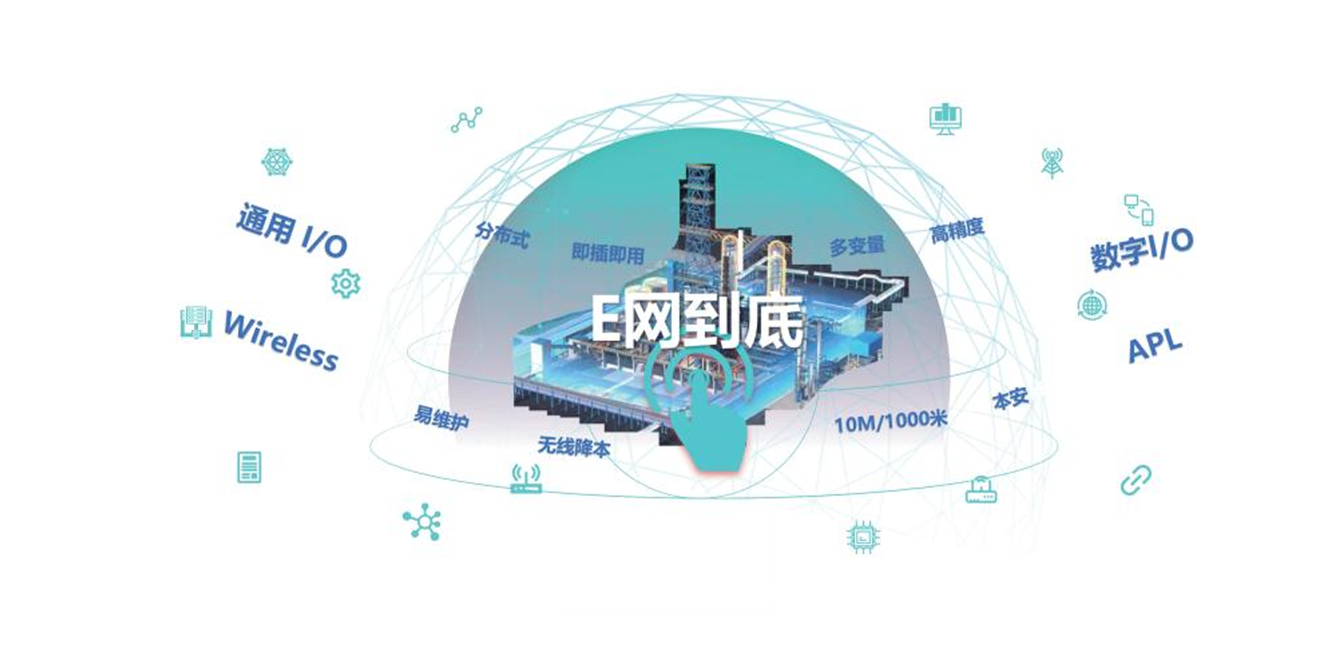 <br>SmartEIO基于“E网到底”技术亮点，提供了业内领先的数据传输解决方案，为用户带来降本增效的核心价值。SmartEIO同时融合APL技术，为用户提供从仪表、网络、控制系统到应用的完整解决方案，实现